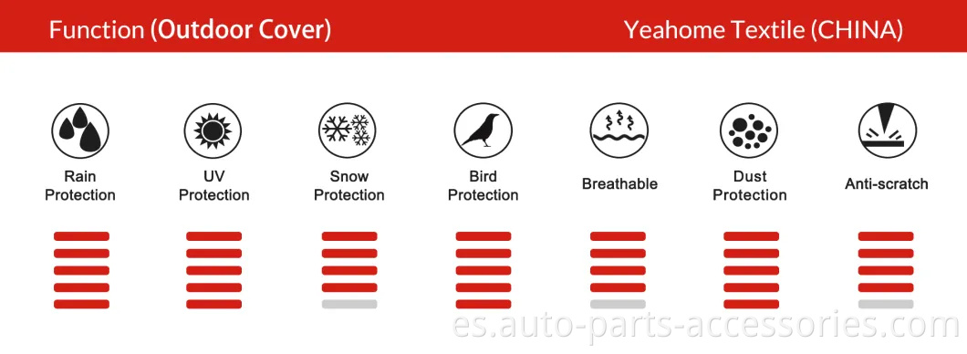 Cubierta elástica de lujo PU recubrimiento anti-UV cubierta de automóvil impermeable